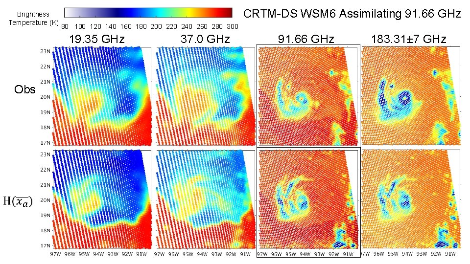 Brightness Temperature (K) CRTM-DS WSM 6 Assimilating 91. 66 GHz 80 100 120 Brightness Temperature (K) CRTM-DS WSM 6 Assimilating 91. 66 GHz 80 100 120