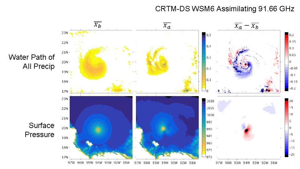 CRTM-DS WSM 6 Assimilating 91. 66 GHz Water Path of All Precip Surface Pressure CRTM-DS WSM 6 Assimilating 91. 66 GHz Water Path of All Precip Surface Pressure
