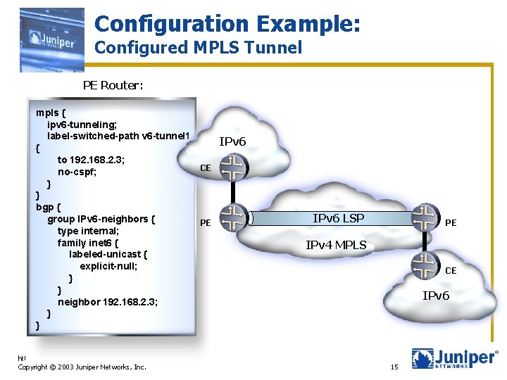 Configuration Example: Configured MPLS Tunnel PE Router: mpls { ipv 6 -tunneling; label-switched-path v