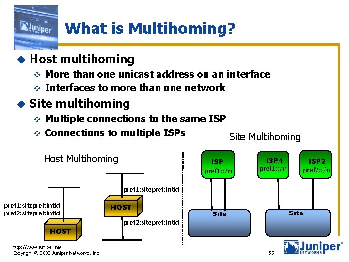 What is Multihoming? u Host multihoming More than one unicast address on an interface