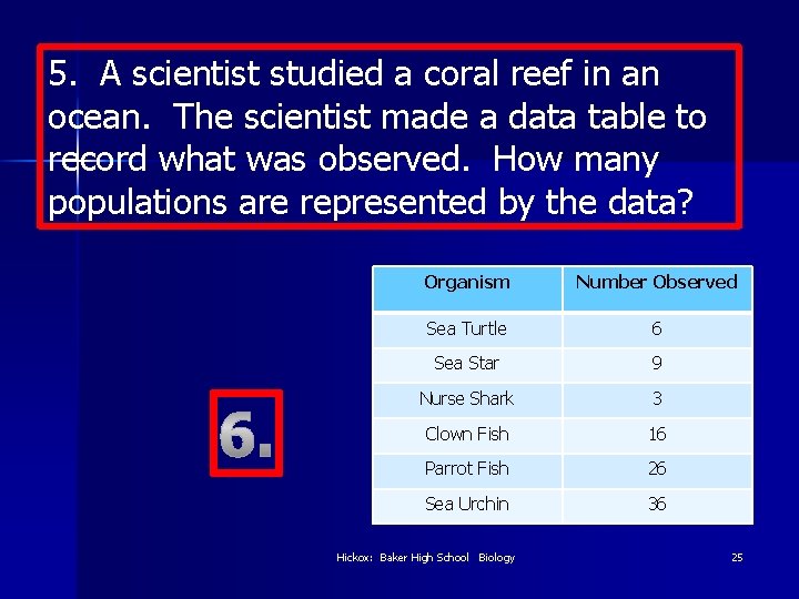 5. A scientist studied a coral reef in an ocean. The scientist made a