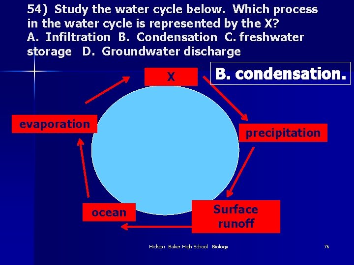 54) Study the water cycle below. Which process in the water cycle is represented