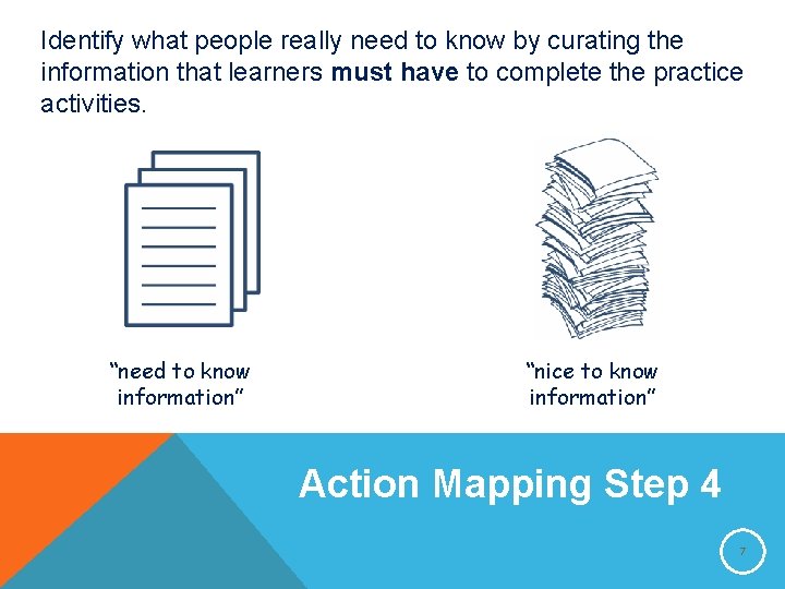 Identify what people really need to know by curating the information that learners must