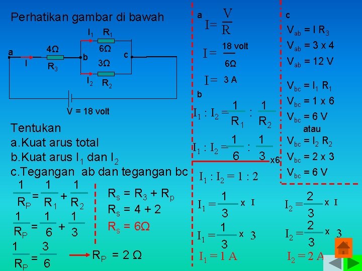 Perhatikan gambar di bawah I 1 4Ω a I R 3 b I 2