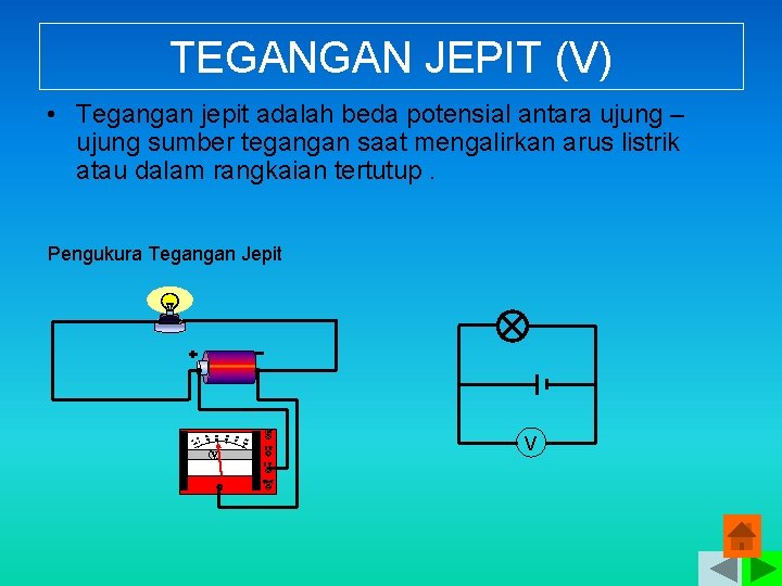 TEGANGAN JEPIT (V) • Tegangan jepit adalah beda potensial antara ujung – ujung sumber