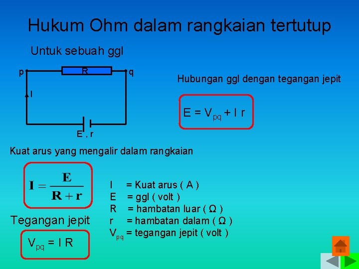 Hukum Ohm dalam rangkaian tertutup Untuk sebuah ggl R p q Hubungan ggl dengan