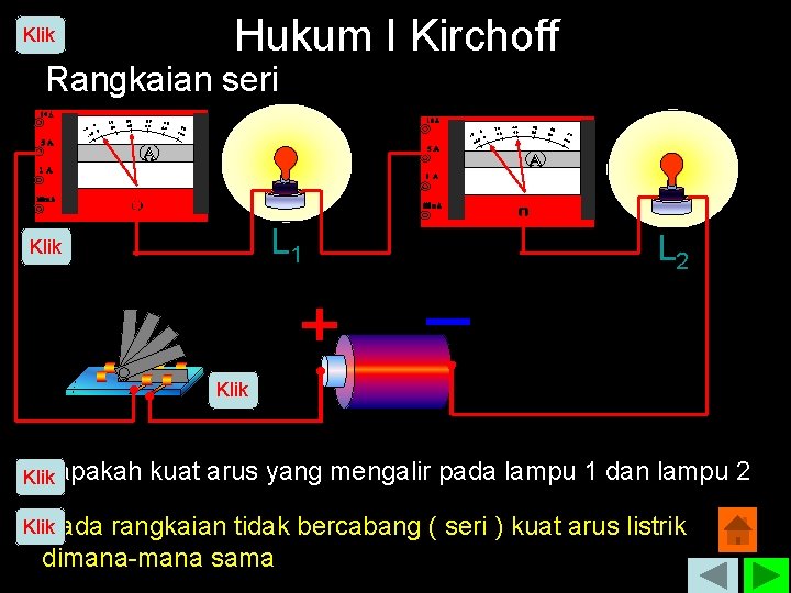 Klik Hukum I Kirchoff Rangkaian seri L 1 Klik L 2 Klik Berapakah kuat