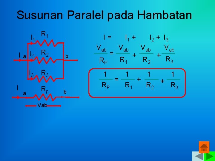 Susunan Paralel pada Hambatan I 1 R 1 I a I 2 R 2