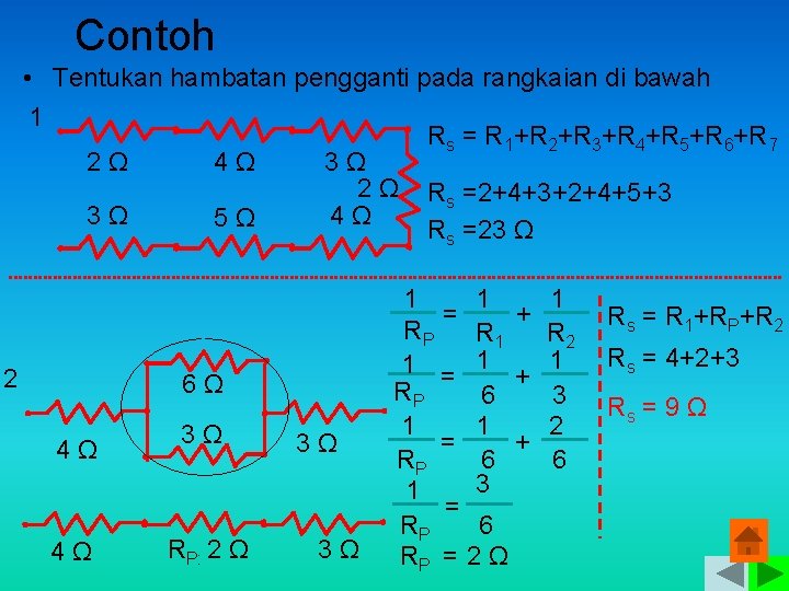 Contoh • Tentukan hambatan pengganti pada rangkaian di bawah 1 Rs = R 1+R