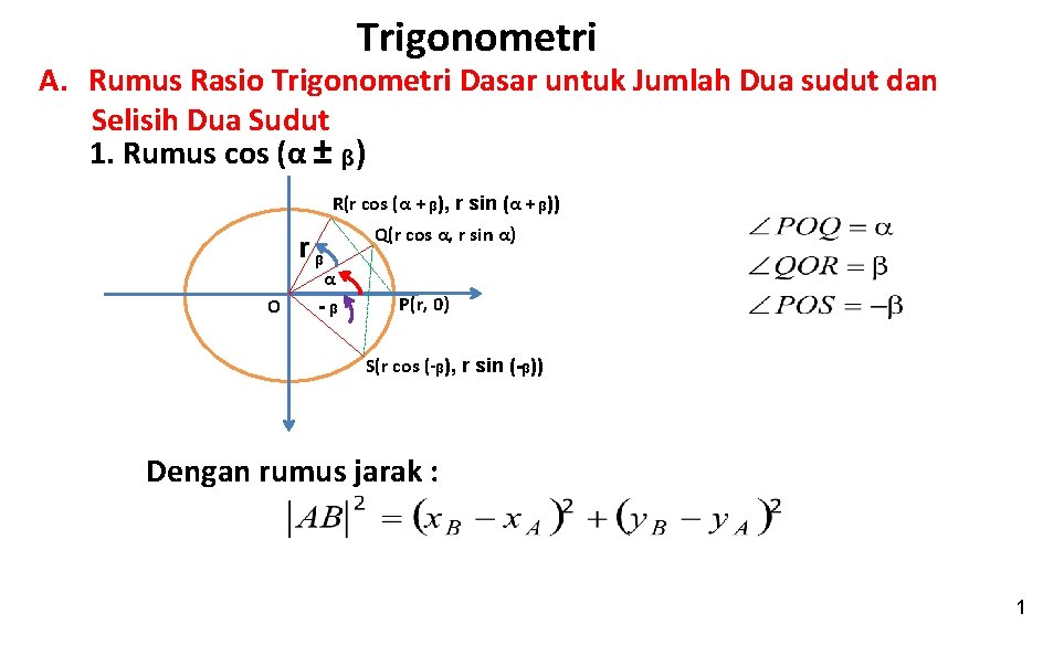 Trigonometri A. Rumus Rasio Trigonometri Dasar untuk Jumlah Dua sudut dan Selisih Dua Sudut