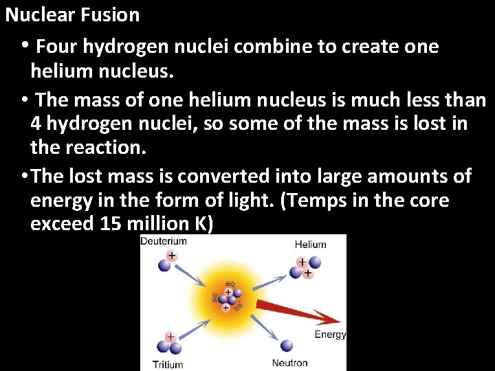 Nuclear Fusion • Four hydrogen nuclei combine to create one helium nucleus. • The