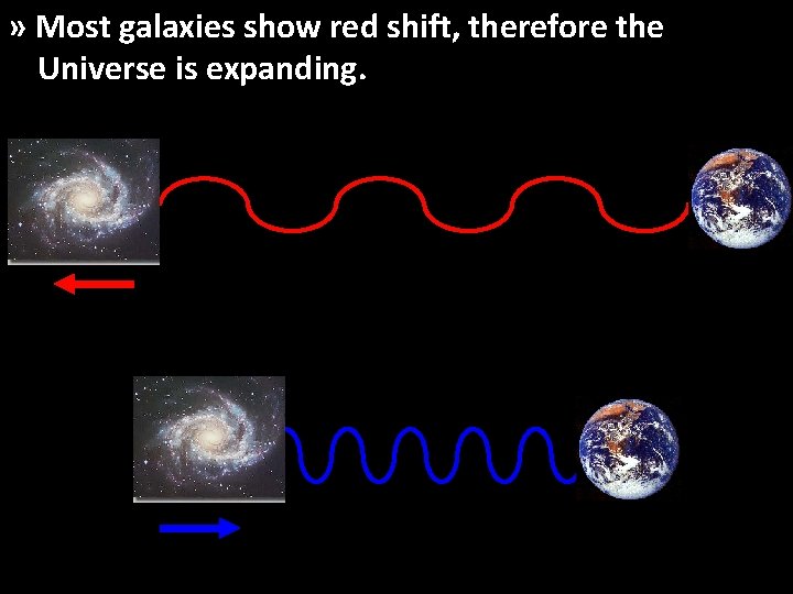 » Most galaxies show red shift, therefore the Universe is expanding. 