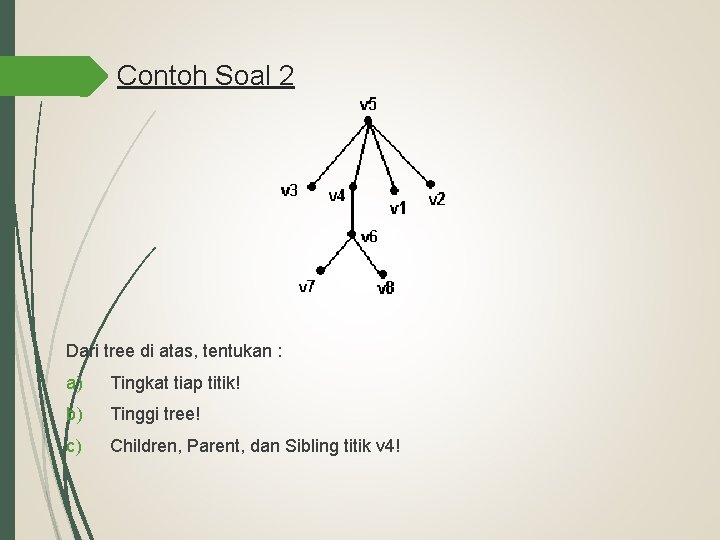 Contoh Soal 2 Dari tree di atas, tentukan : a) Tingkat tiap titik! b)