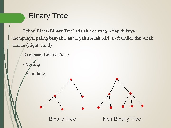 Binary Tree Pohon Biner (Binary Tree) adalah tree yang setiap titiknya mempunyai paling banyak