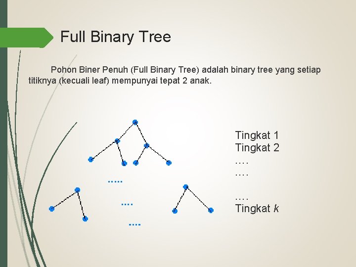 Full Binary Tree Pohon Biner Penuh (Full Binary Tree) adalah binary tree yang setiap