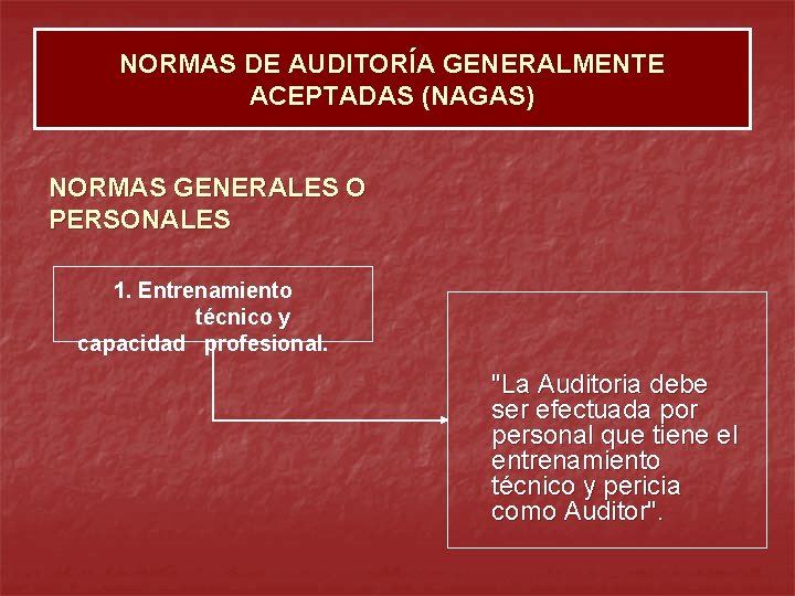 NORMAS DE AUDITORÍA GENERALMENTE ACEPTADAS (NAGAS) NORMAS GENERALES O PERSONALES 1. Entrenamiento técnico y