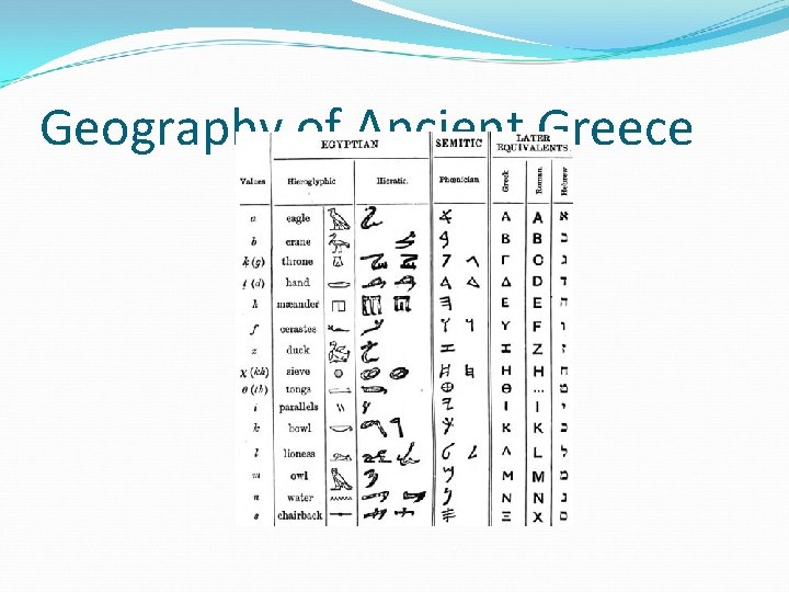 Geography of Ancient Greece 