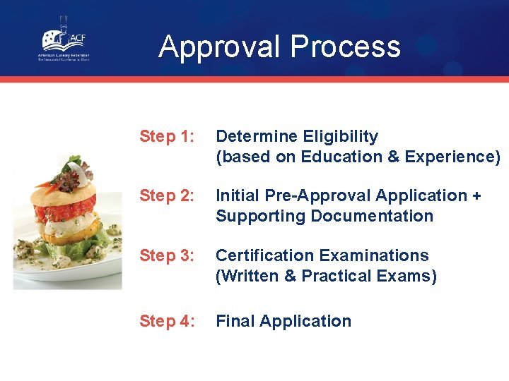 Approval Process Step 1: Determine Eligibility (based on Education & Experience) Step 2: Initial