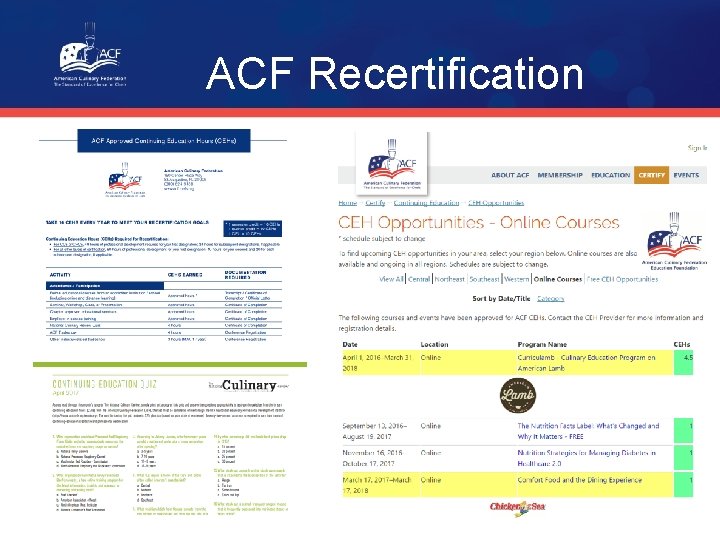 ACF Recertification 