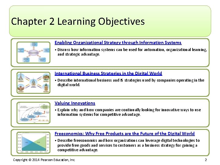 Chapter 2 Learning Objectives Enabling Organizational Strategy through Information Systems • Discuss how information