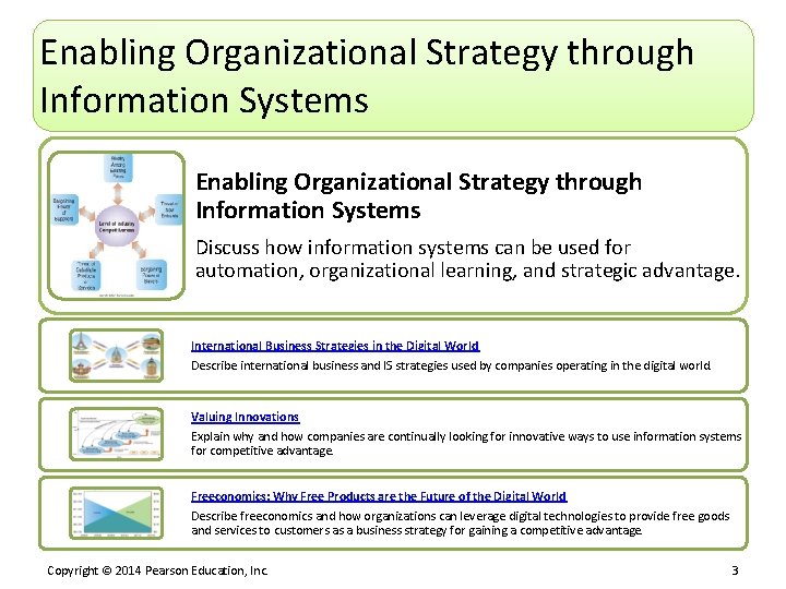 Enabling Organizational Strategy through Information Systems Discuss how information systems can be used for