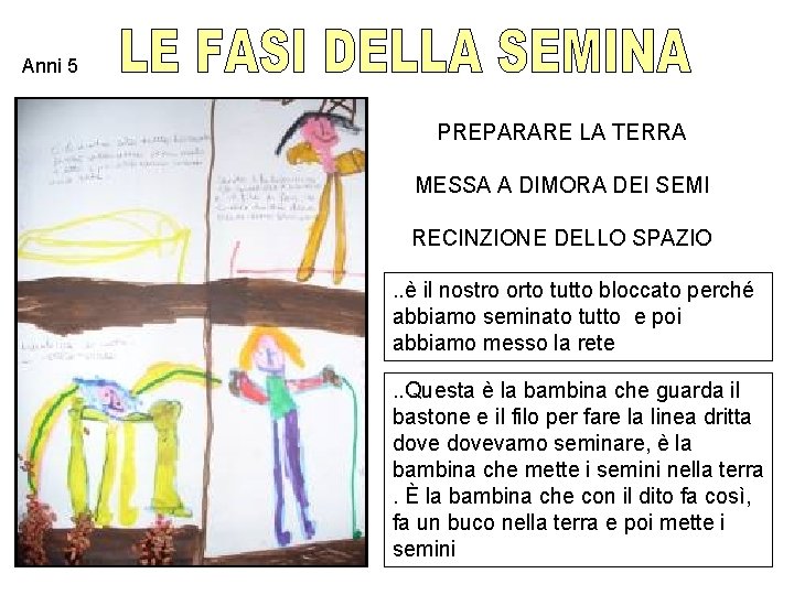 Anni 5 PREPARARE LA TERRA MESSA A DIMORA DEI SEMI RECINZIONE DELLO SPAZIO. .