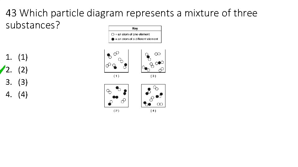 43 Which particle diagram represents a mixture of three substances? 1. 2. 3. 4.