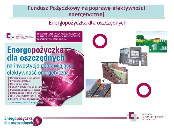 Fundusz Pożyczkowy na poprawę efektywności energetycznej Energopożyczka dla oszczędnych 