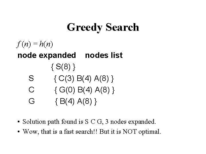 Greedy Search f (n) = h(n) node expanded nodes list { S(8) } S