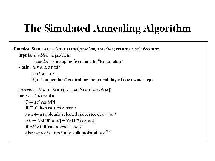 The Simulated Annealing Algorithm 