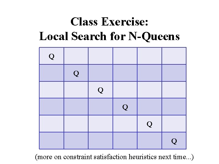 Class Exercise: Local Search for N-Queens Q Q Q (more on constraint satisfaction heuristics