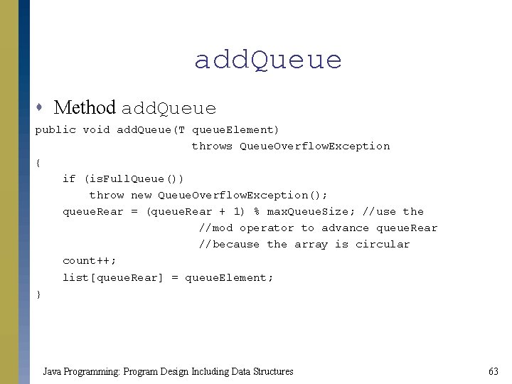 add. Queue s Method add. Queue public void add. Queue(T queue. Element) throws Queue.