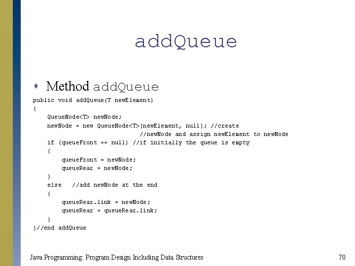 add. Queue s Method add. Queue public void add. Queue(T new. Element) { Queue.