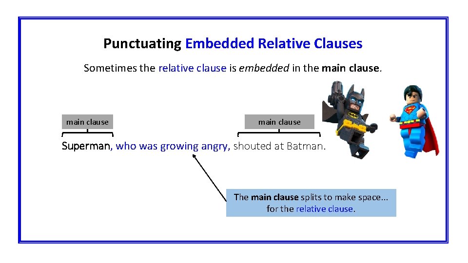 Punctuating Embedded Relative Clauses Sometimes the relative clause is embedded in the main clause