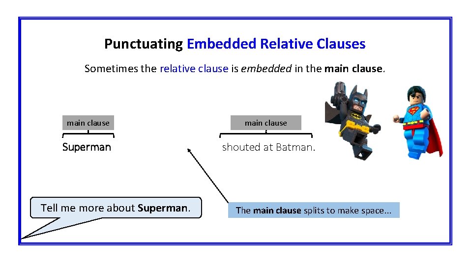 Punctuating Embedded Relative Clauses Sometimes the relative clause is embedded in the main clause