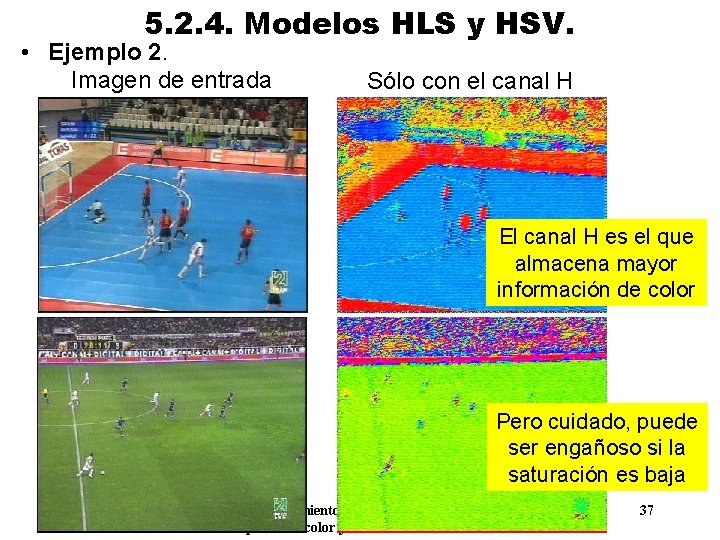 5. 2. 4. Modelos HLS y HSV. • Ejemplo 2. Imagen de entrada Sólo 5. 2. 4. Modelos HLS y HSV. • Ejemplo 2. Imagen de entrada Sólo