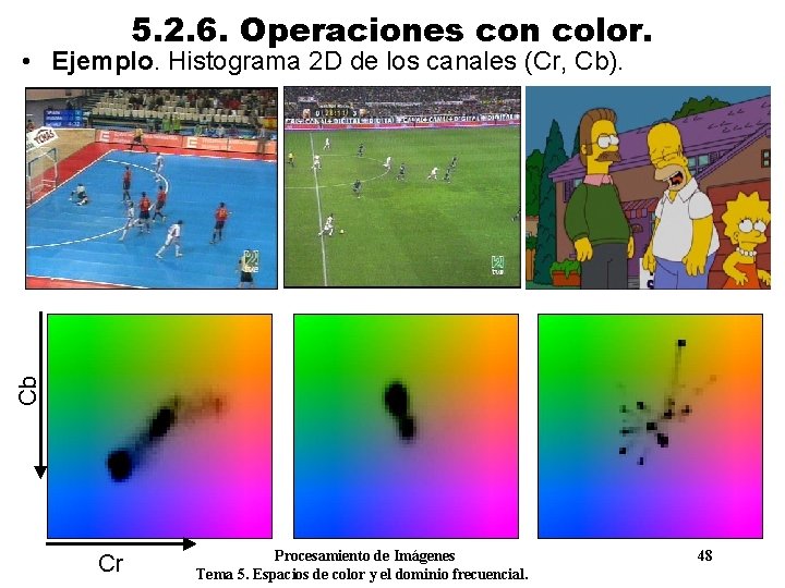 5. 2. 6. Operaciones con color. Cb • Ejemplo. Histograma 2 D de los