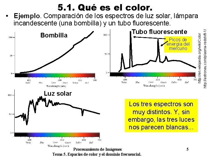 5. 1. Qué es el color. Tubo fluorescente Picos de energía del mercurio Luz 5. 1. Qué es el color. Tubo fluorescente Picos de energía del mercurio Luz