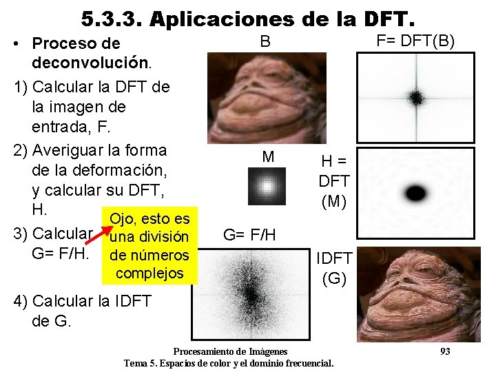 5. 3. 3. Aplicaciones de la DFT. • Proceso de deconvolución. 1) Calcular la