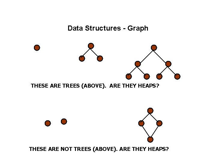 Data Structures - Graph THESE ARE TREES (ABOVE). ARE THEY HEAPS? THESE ARE NOT