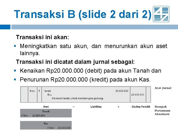Transaksi B (slide 2 dari 2) Transaksi ini akan: § Meningkatkan satu akun, dan Transaksi B (slide 2 dari 2) Transaksi ini akan: § Meningkatkan satu akun, dan
