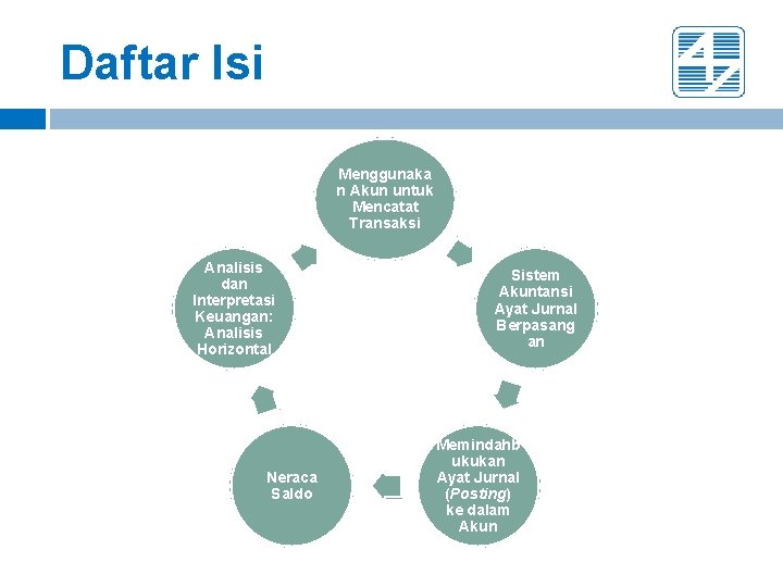 Daftar Isi Menggunaka n Akun untuk Mencatat Transaksi Analisis dan Interpretasi Keuangan: Analisis Horizontal Daftar Isi Menggunaka n Akun untuk Mencatat Transaksi Analisis dan Interpretasi Keuangan: Analisis Horizontal