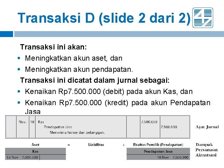 Transaksi D (slide 2 dari 2) Transaksi ini akan: § Meningkatkan akun aset, dan Transaksi D (slide 2 dari 2) Transaksi ini akan: § Meningkatkan akun aset, dan