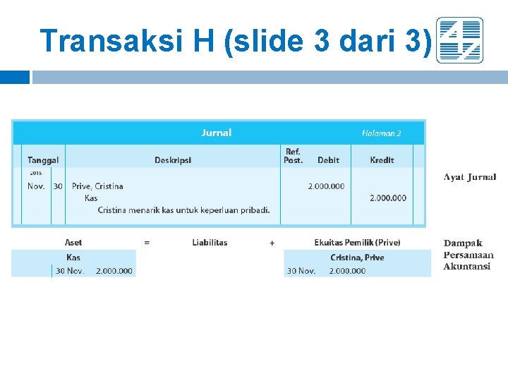 Transaksi H (slide 3 dari 3) Transaksi H (slide 3 dari 3)