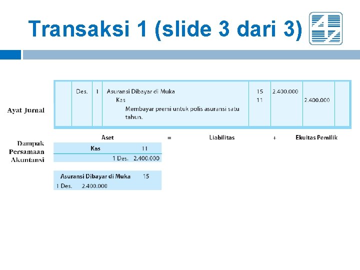 Transaksi 1 (slide 3 dari 3) Transaksi 1 (slide 3 dari 3)