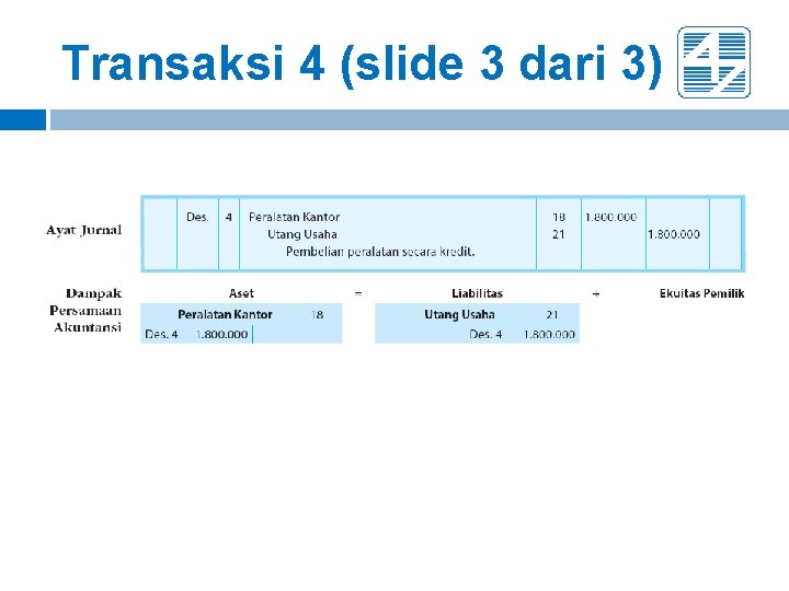 Transaksi 4 (slide 3 dari 3) Transaksi 4 (slide 3 dari 3)