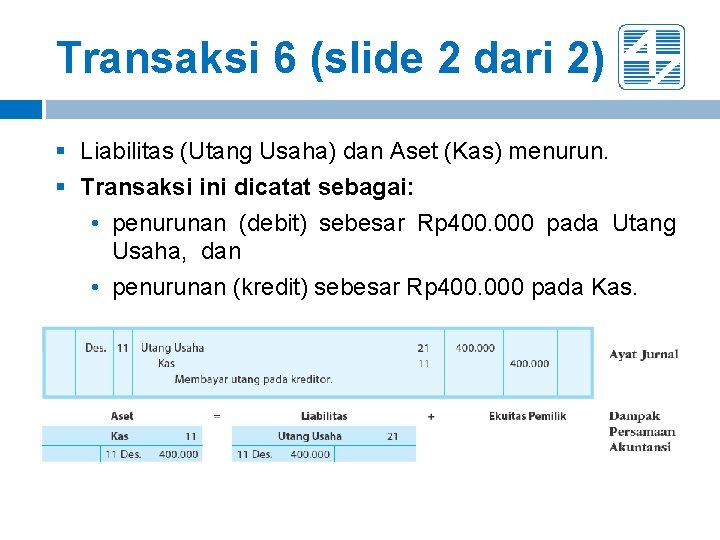 Transaksi 6 (slide 2 dari 2) § Liabilitas (Utang Usaha) dan Aset (Kas) menurun. Transaksi 6 (slide 2 dari 2) § Liabilitas (Utang Usaha) dan Aset (Kas) menurun.
