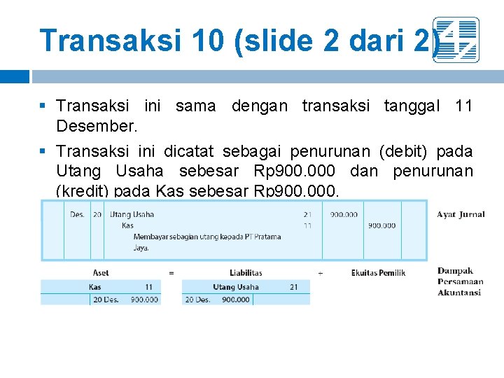 Transaksi 10 (slide 2 dari 2) § Transaksi ini sama dengan transaksi tanggal 11 Transaksi 10 (slide 2 dari 2) § Transaksi ini sama dengan transaksi tanggal 11