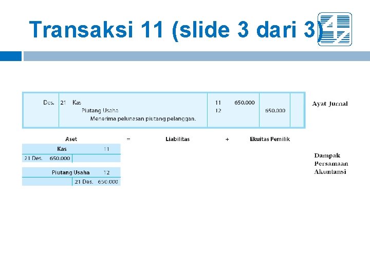 Transaksi 11 (slide 3 dari 3) Transaksi 11 (slide 3 dari 3)
