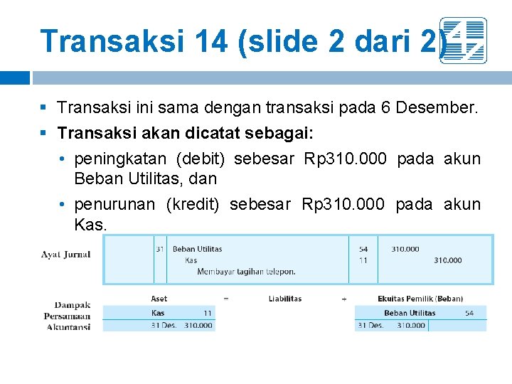 Transaksi 14 (slide 2 dari 2) § Transaksi ini sama dengan transaksi pada 6 Transaksi 14 (slide 2 dari 2) § Transaksi ini sama dengan transaksi pada 6